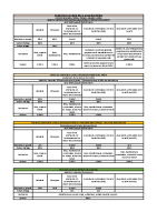TARIFS DE LOCATION DES SALLES COMMUNALES