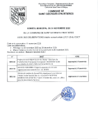 LISTE DES DÉLIBÉRATIONS CM 24.11.2025