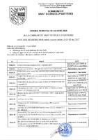 LISTE DES DÉLIBÉRATIONS CM 24.04.2026